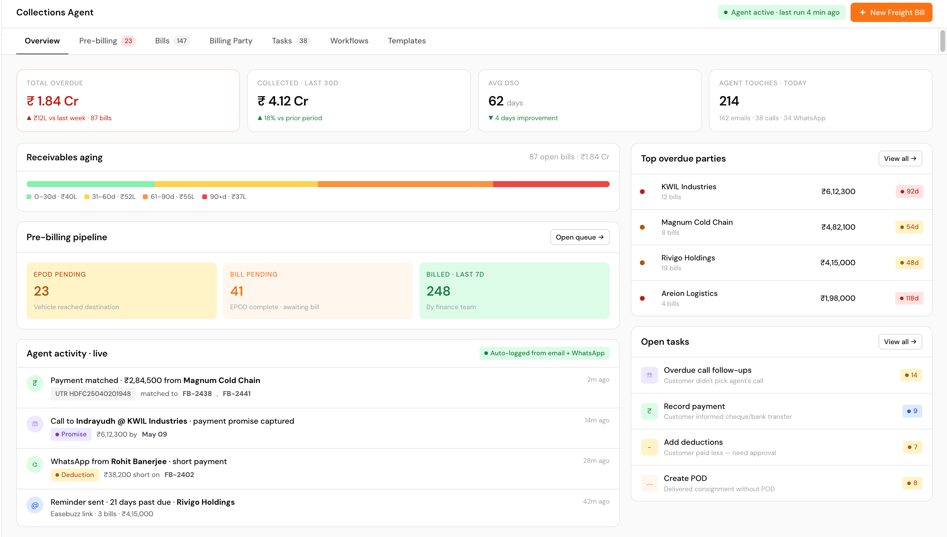 Collections module